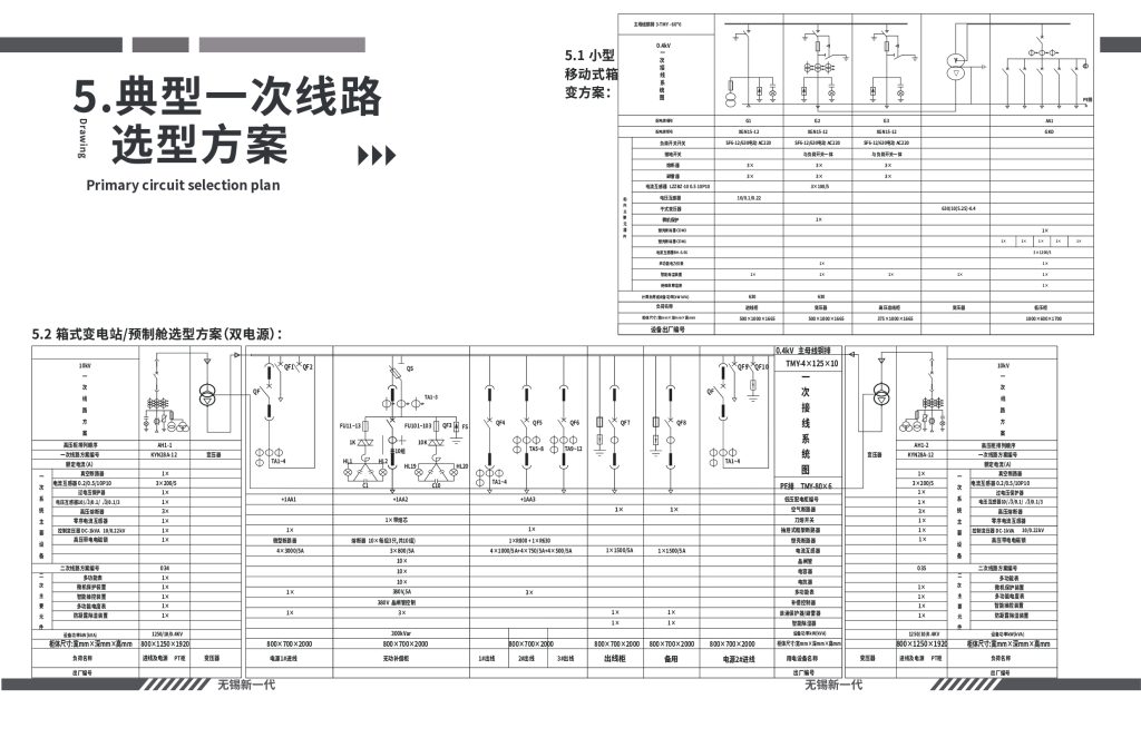 无锡新一代小箱变、箱变样本_v3.2-min_page-0006