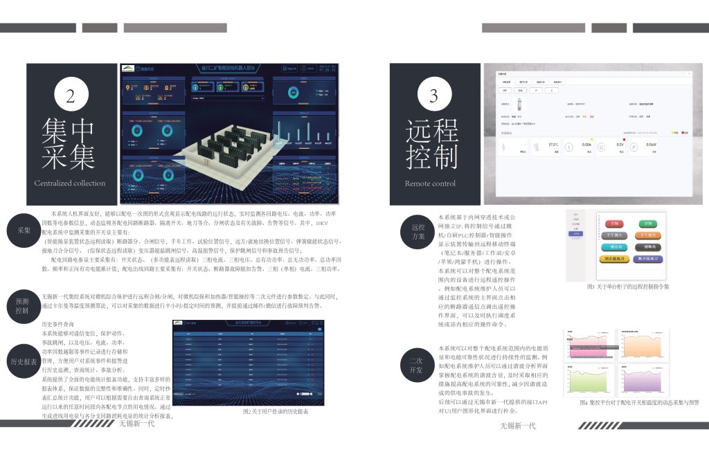 智能低压柜_新一代集控平台_第3版_左右排版_page-0003