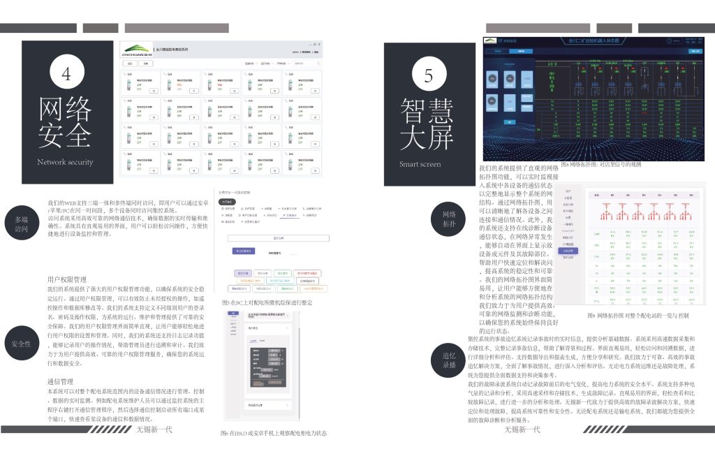 智能低压柜_新一代集控平台_第3版_左右排版_page-0004