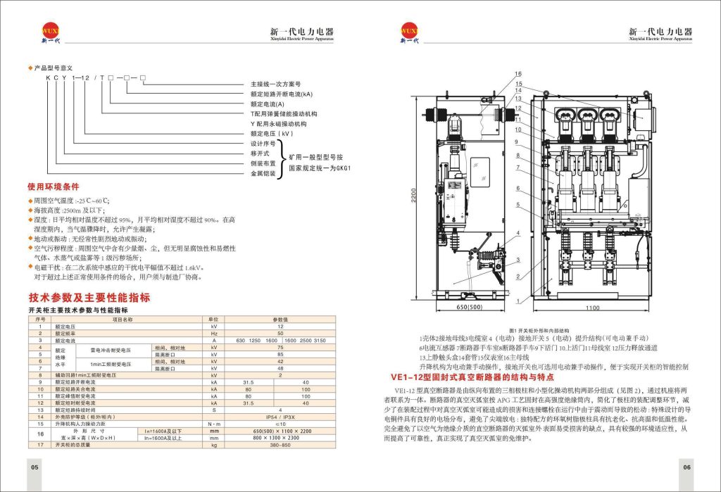 GKG1_KCY侧装柜新样本2023_page-0001_page-0006