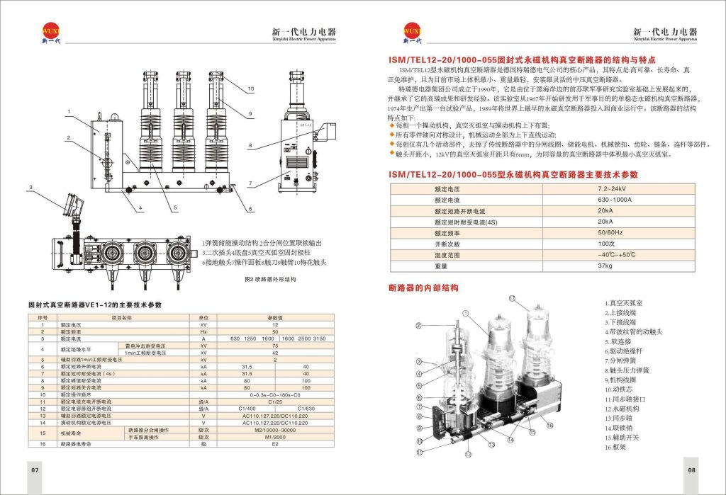 GKG1_KCY侧装柜新样本2023_page-0001_page-0007