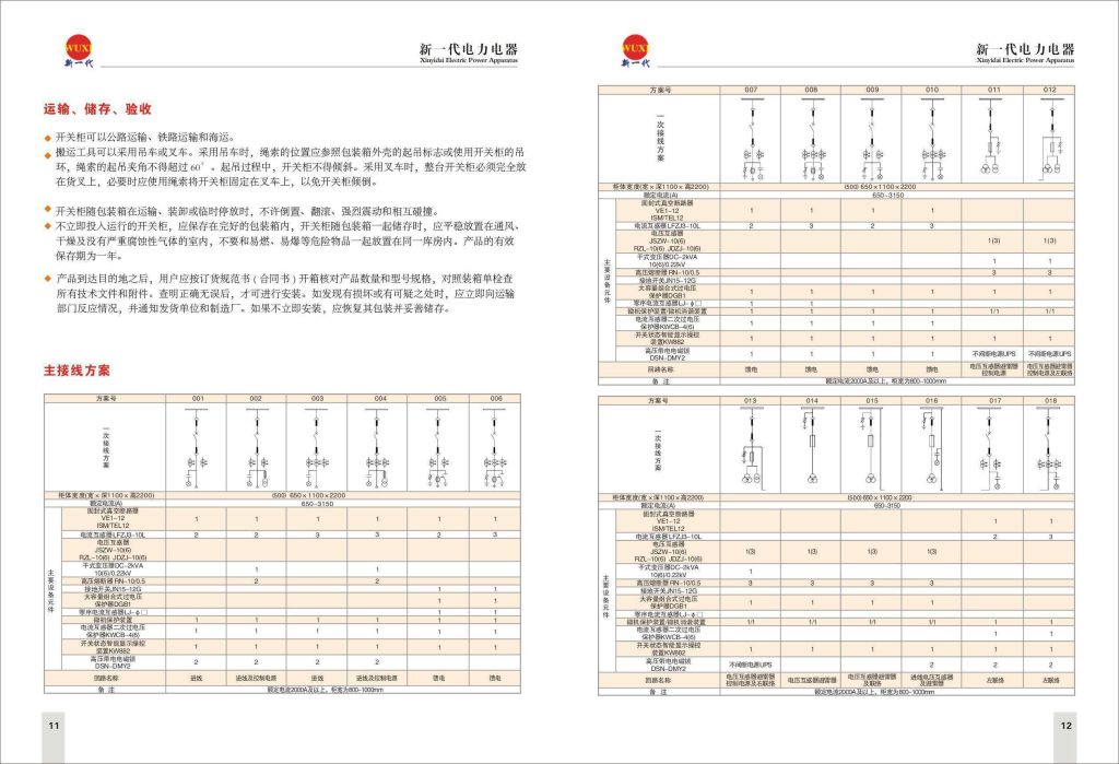 GKG1_KCY侧装柜新样本2023_page-0001_page-0009