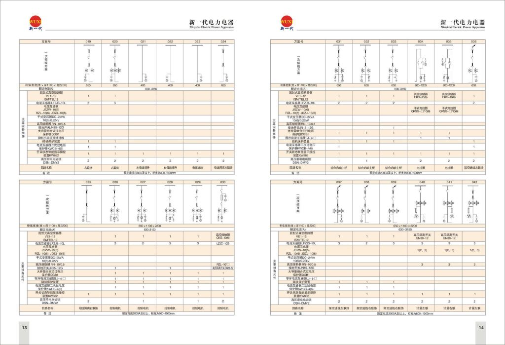 GKG1_KCY侧装柜新样本2023_page-0001_page-0010
